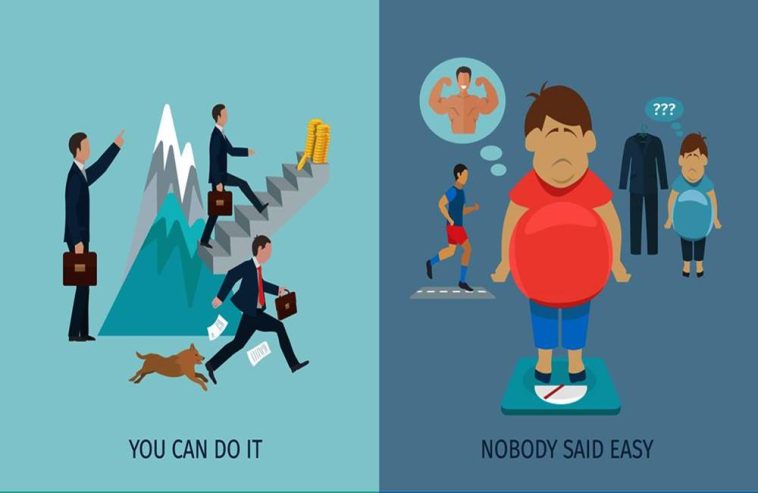 10 Habits of Highly Successful People